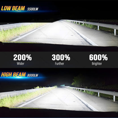 Club Car Tempo LED High Low Beam Light Kit with Brake Pad 12-48 volt