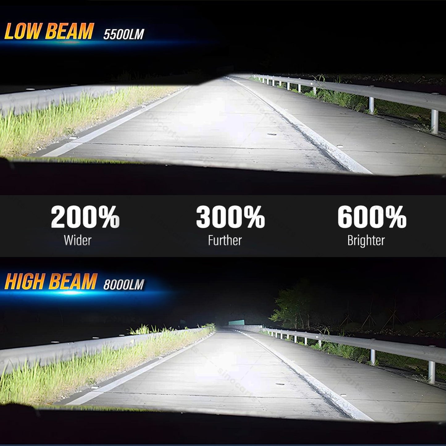 EZ-GO TXT 2014+ LED High Low Beam Light Kit with brake pads 12-48 volt